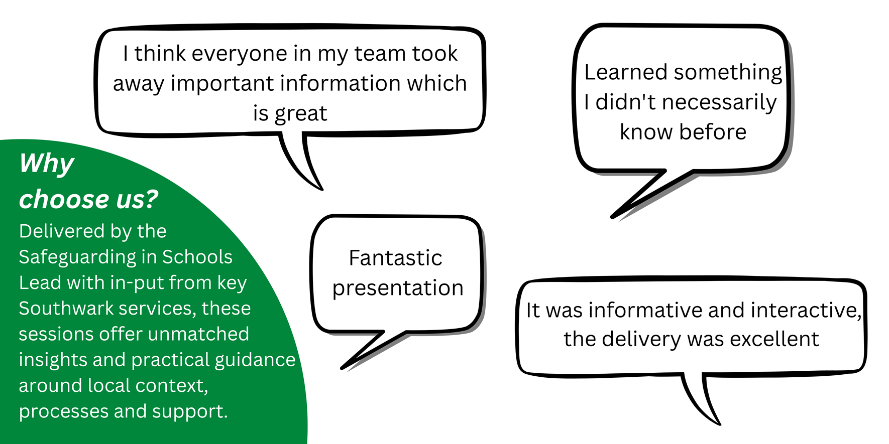 sis training feedback graphic
